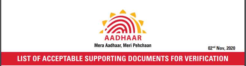 Aadhar-documents