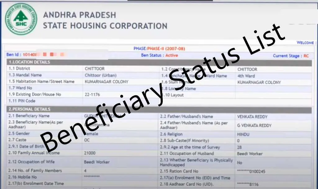 PMU Housing AP list
